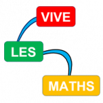 Relatifs : carte mentale